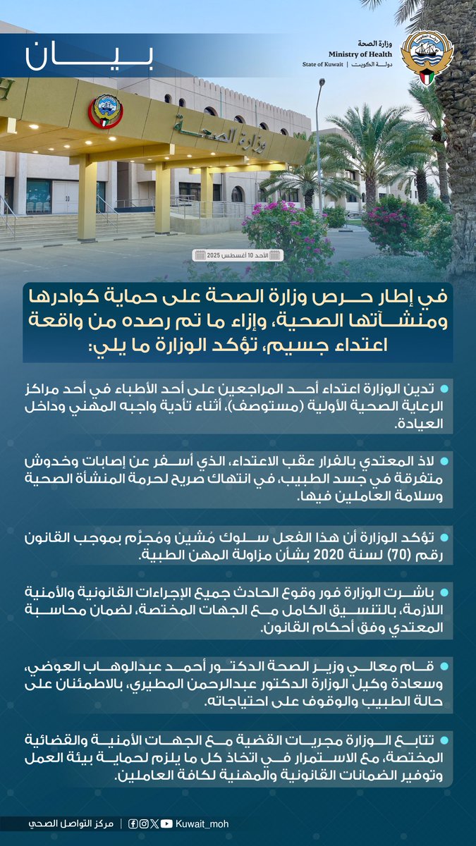 #بيان| في إطار حرص وزارة الصحة على حماية كوادرها ومنشآتها الصحية، وإزاء ما تم رصده من واقعة اعتداء جسيم، تؤكد الوزارة ما يلي..