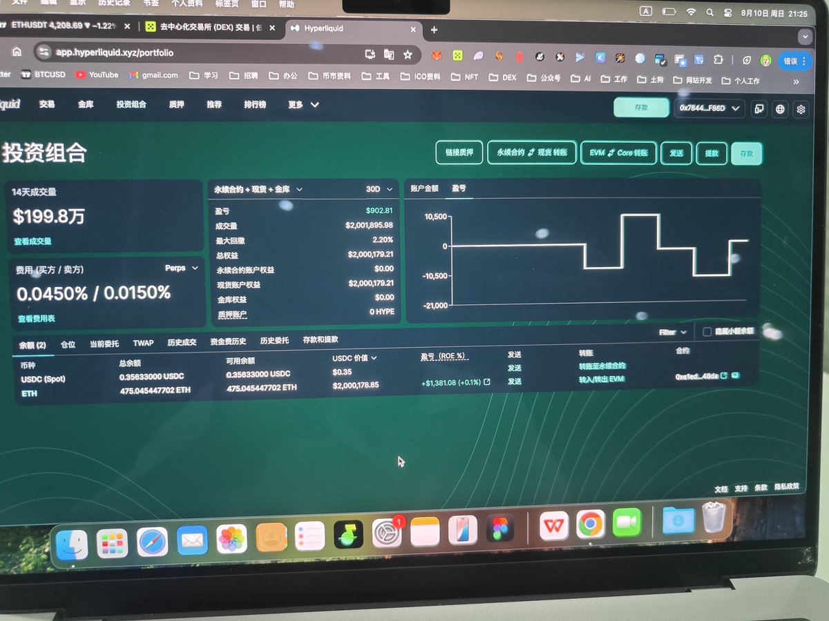 继续加仓，佛祖保佑。