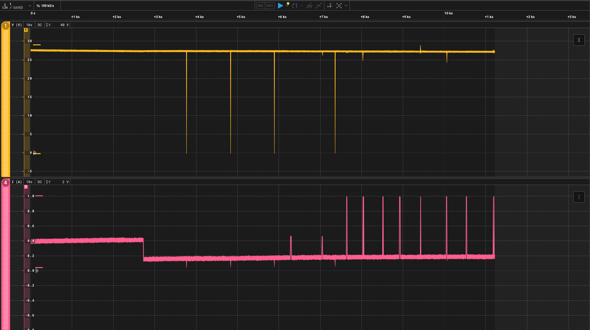 JBD BMS Issue Solved

Recap: BMS drops voltage every ~18 minutes when current is low (< ~0.3A).

Why? Unclear. BMS entering standby? Recalibrating? Hard to say.

Workaround: Draw a noticeable current every ~5-10 minutes to keep the BMS active.

Relevance to robots: In standby
