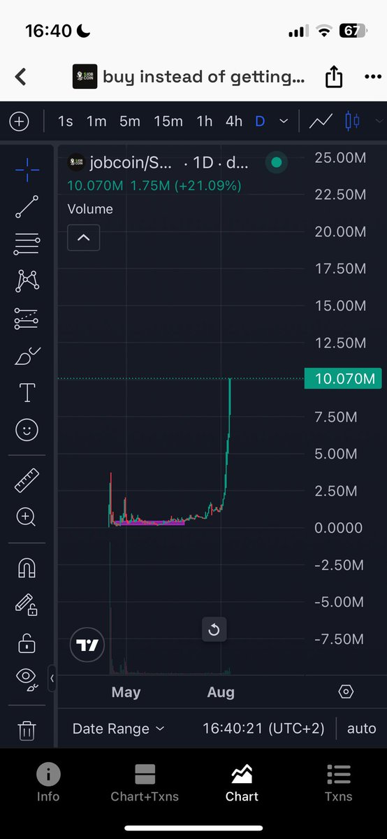 $Jobcoin x40 GG

Called at 250k in the private