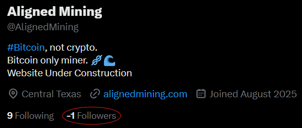 Aligned Mining (@AlignedMining) / Posts / X