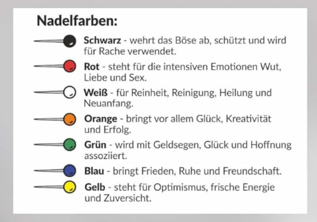 VII).
Well- ...nur ist die große Voodoo-Doll eine "ausgebildete" Voodoo-Doll und weiß natürlich wie und wofür die Nadeln verwendet werden...

...das kleine Voodoo-Püppchen hat von sowas natürlich keine Ahnung...