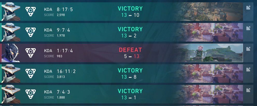 ggwptakumi【Citrus e-sports】 tweet media