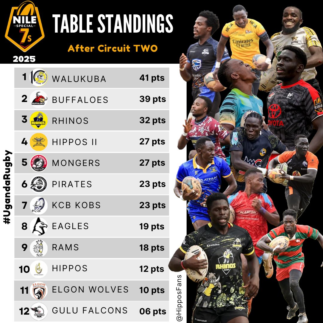 HipposFans tweet picture