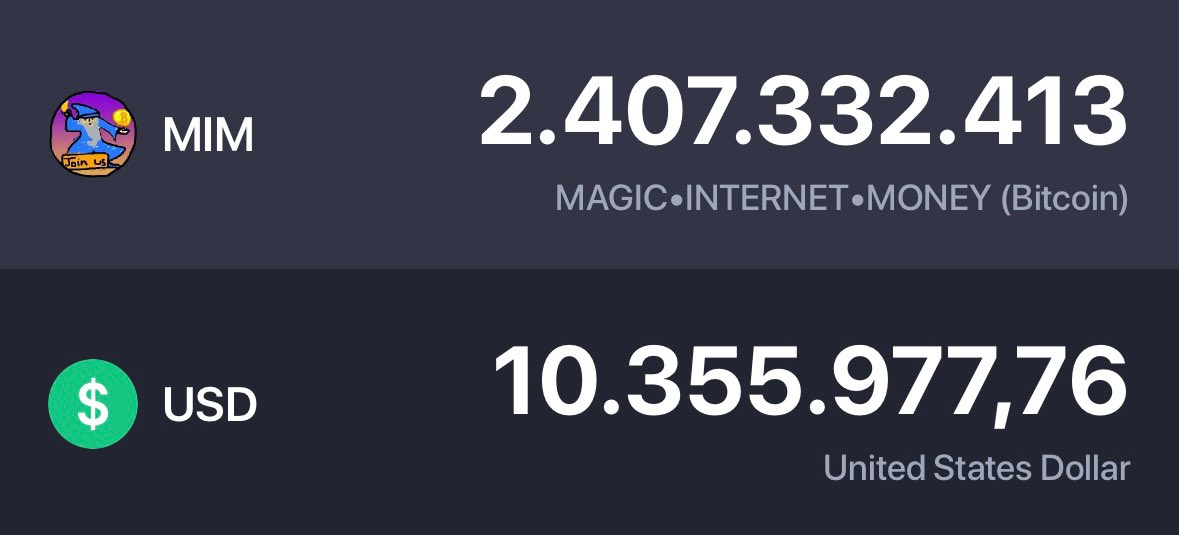 Satoshi’s $MIM holdings, 11.48% of the total supply, are now worth over $10M