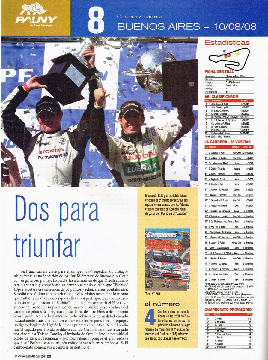 PatoG82's tweet photo. Nota del anuario de revista Campeones
#PechitoLopez #AnthonyReid #TC2000 #RevistaCampeones #HondaCivic #PatoSilva #LionelUgalde #ChristianLedesma #AlainMenu https://t.co/ir20zO867Q