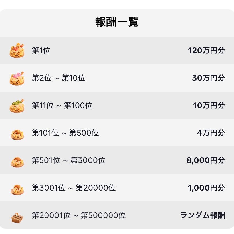 NynNyn_Poi's tweet photo. 8/11【リプ欄解放】#TikTokLite だんごRUSH 開催中‼️

またまた始まりました！激アツイベント🔥❤️‍🔥

だんご玉を沢山集めて豪華報酬ゲット🍡
2万位以内は1,0000円以上確定🔥

⬇️ 【PR】こちらからだんご玉1つもらえるよ 🫣✨
https://t.co/E9XKqIfWO0

そして、リプ欄から毎日ふみふみさせて頂きます🫶 https://t.co/HrmVKOPhz2