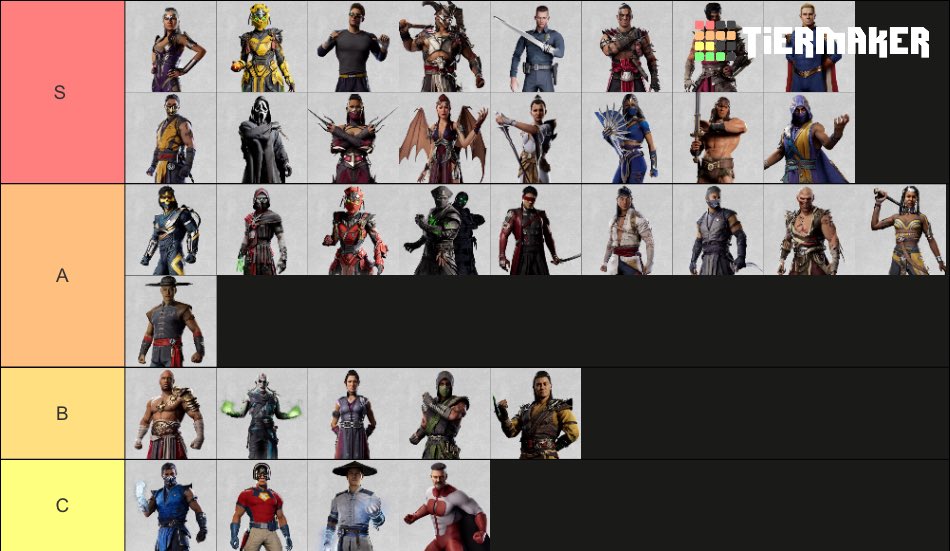 Official after-patch tier list.