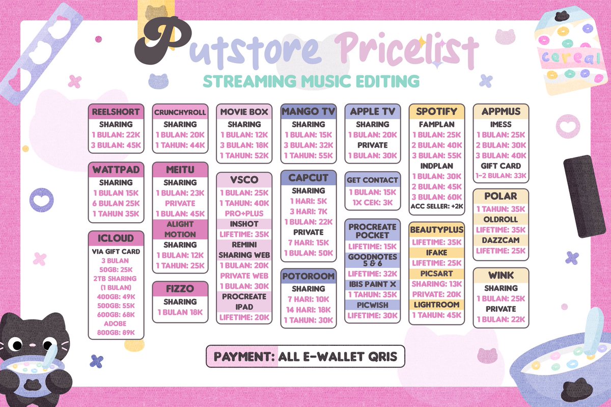 doyliest's tweet photo. marii ka aku fsr nih yuu sung wa!!💌🛒
Netflix disney+ youtube loklok viu wetv prime vidio vision  iqiyi youku hbogo capcut wink canva ilovepdf dazzcam inshot chatgpt spotify applemusic zoom cek ai &amp; turnitin nokos
order ⤷ https://t.co/fEaH7VoNXF
#zonajajan #zonaba #zonauang https://t.co/6W1rEP9mI0
