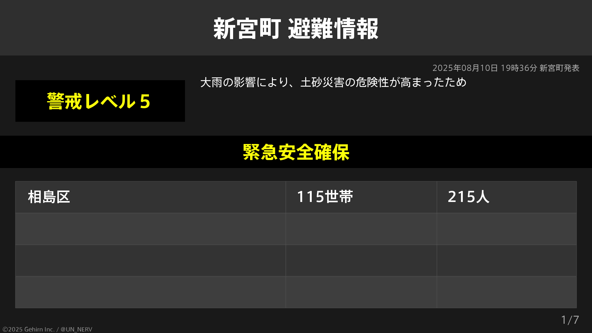 nj※当方の不備の為、普段は行っていない専用措置 特務機関NERV on X: 