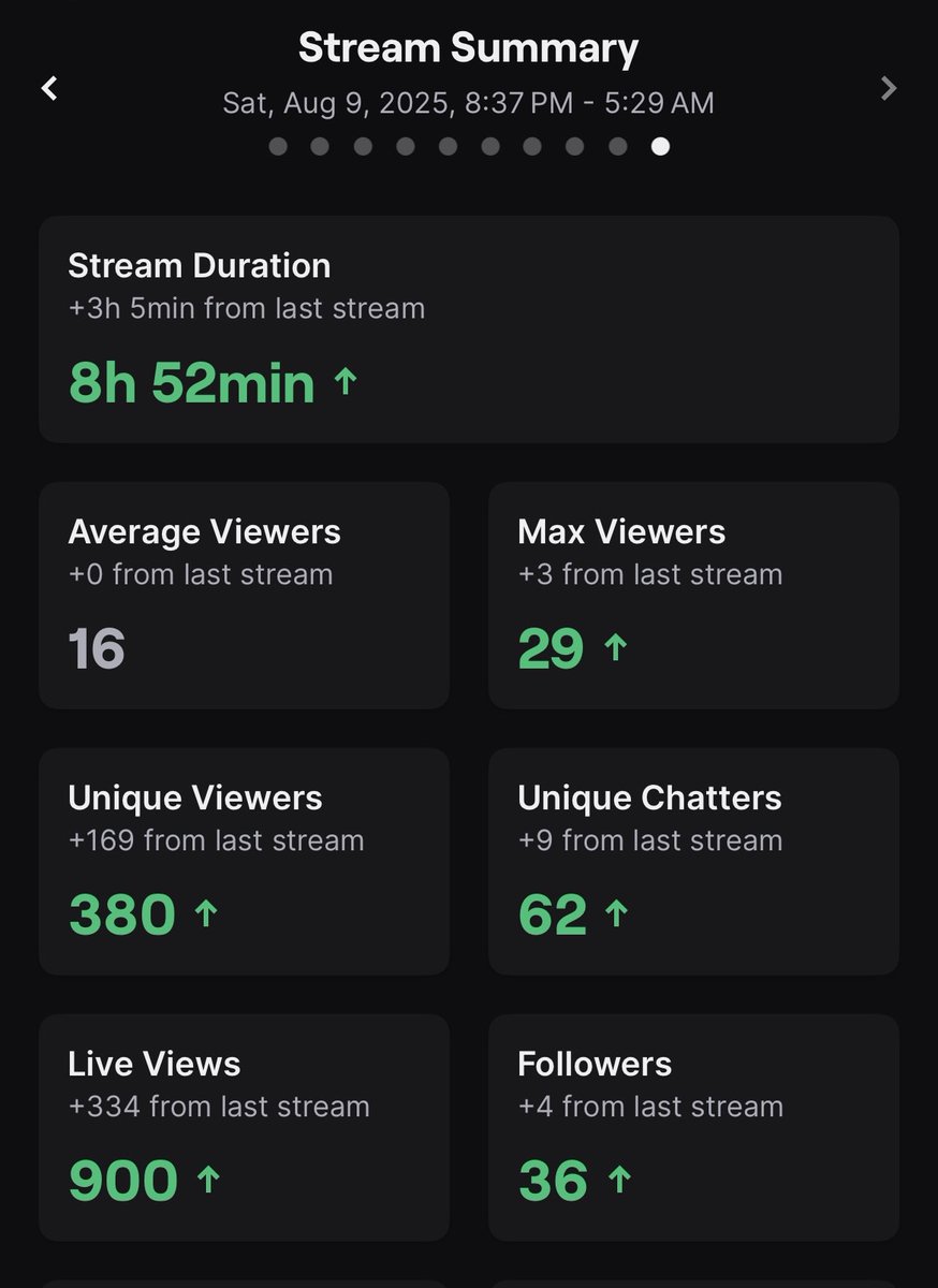 BurlyGamer's tweet image. was so nice had to do it twice🤪 (💙blue &amp;gt; pink🩷) twitch.tv/burlygamer_