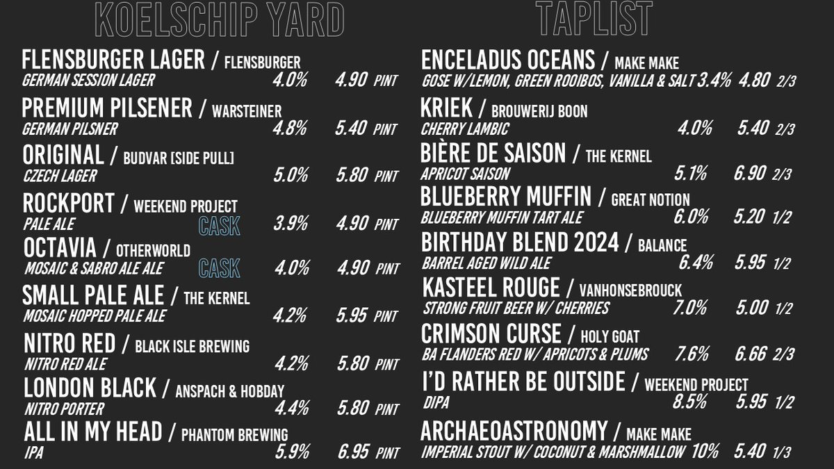 Sunday TAPS!!!