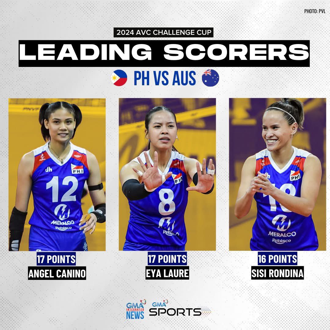 Eya OH
Angel Opp

huhu namiss ko bigla si Sisi. sila talaga nagsimula ng lahat ng ito. 💪🏻