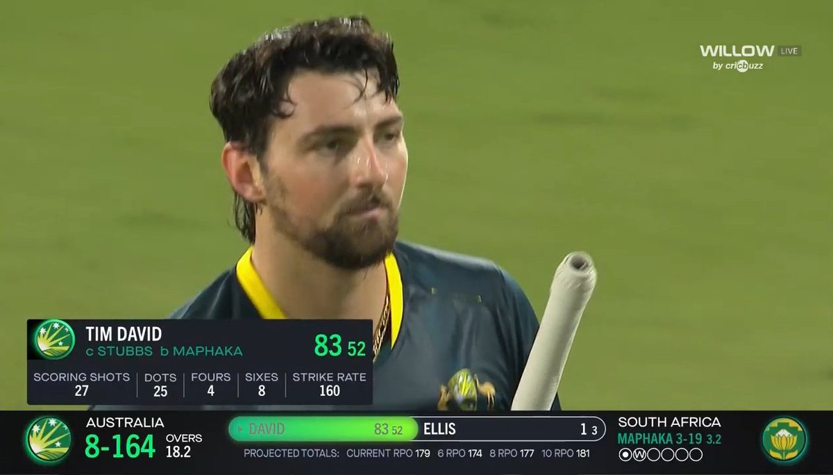 Tim David is doing for Australia what India expected from Dhoni.