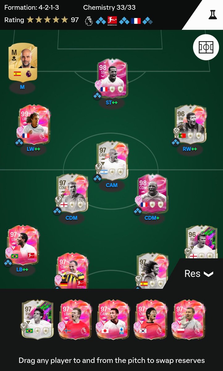 As the <a href="/EASPORTSFC/">EA SPORTS FC</a> season comes to an end, I thought I'd create an (on-brand) CM0102 squad for my own amusement. And if I can't share it here, then where CAN it be shared?!

What a squad...probably crap on both FC25 &amp; Champ Man but it looks good, at least 😅