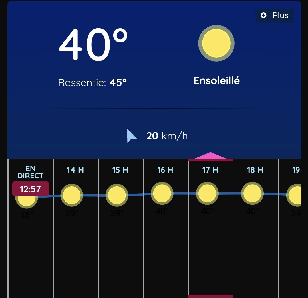 Smått okul idag med " feels like" på 45⁰. Energi och arbetslust är något begränsad.