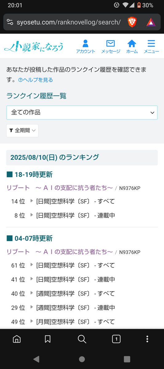 これは凄いのか！？
きっと凄いに違いない！
ポジティブに行きまする✨️
そしてビール飲んでまする🌛