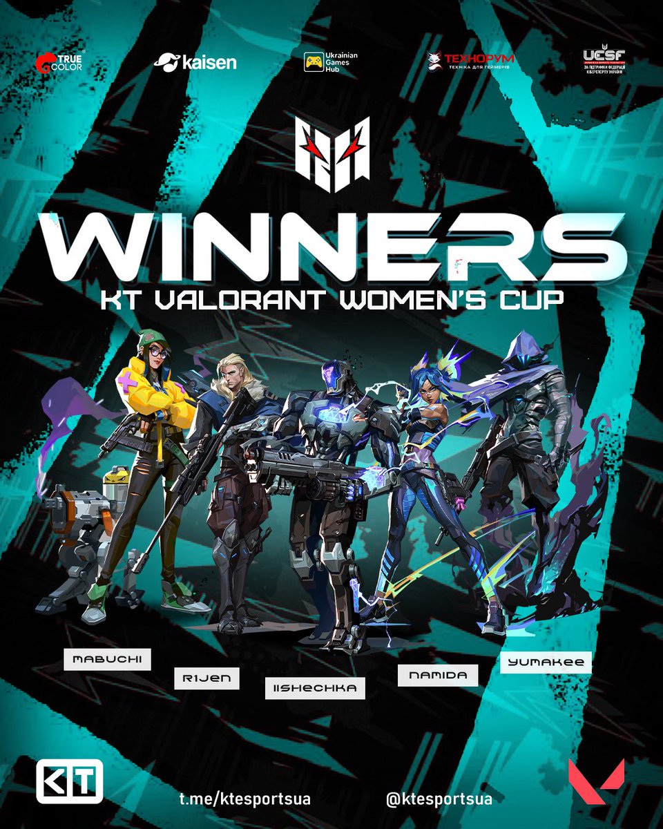 KT_Esports (@kt_esports_ua) on Twitter photo 🏆 <a href="/Requiem_GGS/">Requiem</a> — Winners of KT Valorant Women’s Cup!
🥇 <a href="/R1jen_vlr/">RQM R1jen</a>
🥇 <a href="/Yumakkee/">RQM yumakee</a>
🥇 <a href="/mabuchi_0/">RQM mabuchi</a>
🥇 <a href="/namidahehe/">× ×</a>
🥇 <a href="/iisheckkaa/">iishkaa</a>
🇺🇦 We proudly organized the first tournament for women and made an important step in the development of the Ukrainian women's Valorant scene!
#VALORANT 🏆 <a href="/Requiem_GGS/">Requiem</a> — Winners of KT Valorant Women’s Cup!
🥇 <a href="/R1jen_vlr/">RQM R1jen</a>
🥇 <a href="/Yumakkee/">RQM yumakee</a>
🥇 <a href="/mabuchi_0/">RQM mabuchi</a>
🥇 <a href="/namidahehe/">× ×</a>
🥇 <a href="/iisheckkaa/">iishkaa</a>
🇺🇦 We proudly organized the first tournament for women and made an important step in the development of the Ukrainian women's Valorant scene!
#VALORANT