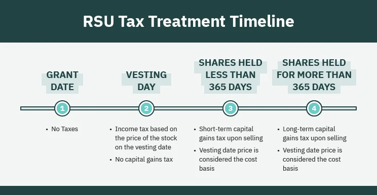 bemoneyaware tweet media