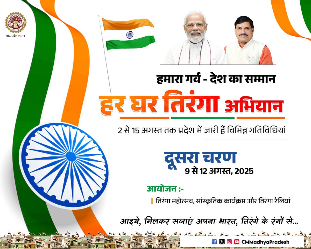Chief Minister, MP (@cmmadhyapradesh) on Twitter photo हमारा गर्व - देश का सम्मान
हर घर तिरंगा अभियान
दूसरा चरण...
9 से 12 अगस्त, 2025
🇮🇳 आइये, मिलकर सजाएं अपना भारत, तिरंगे के रंगों से...
<a href="/DrMohanYadav51/">Dr Mohan Yadav</a> #CMMadhyaPradesh #MadhyaPradesh #HarGharTiranga #HarGharTiranga2025 #HGT2025 हमारा गर्व - देश का सम्मान
हर घर तिरंगा अभियान
दूसरा चरण...
9 से 12 अगस्त, 2025
🇮🇳 आइये, मिलकर सजाएं अपना भारत, तिरंगे के रंगों से...
<a href="/DrMohanYadav51/">Dr Mohan Yadav</a> #CMMadhyaPradesh #MadhyaPradesh #HarGharTiranga #HarGharTiranga2025 #HGT2025