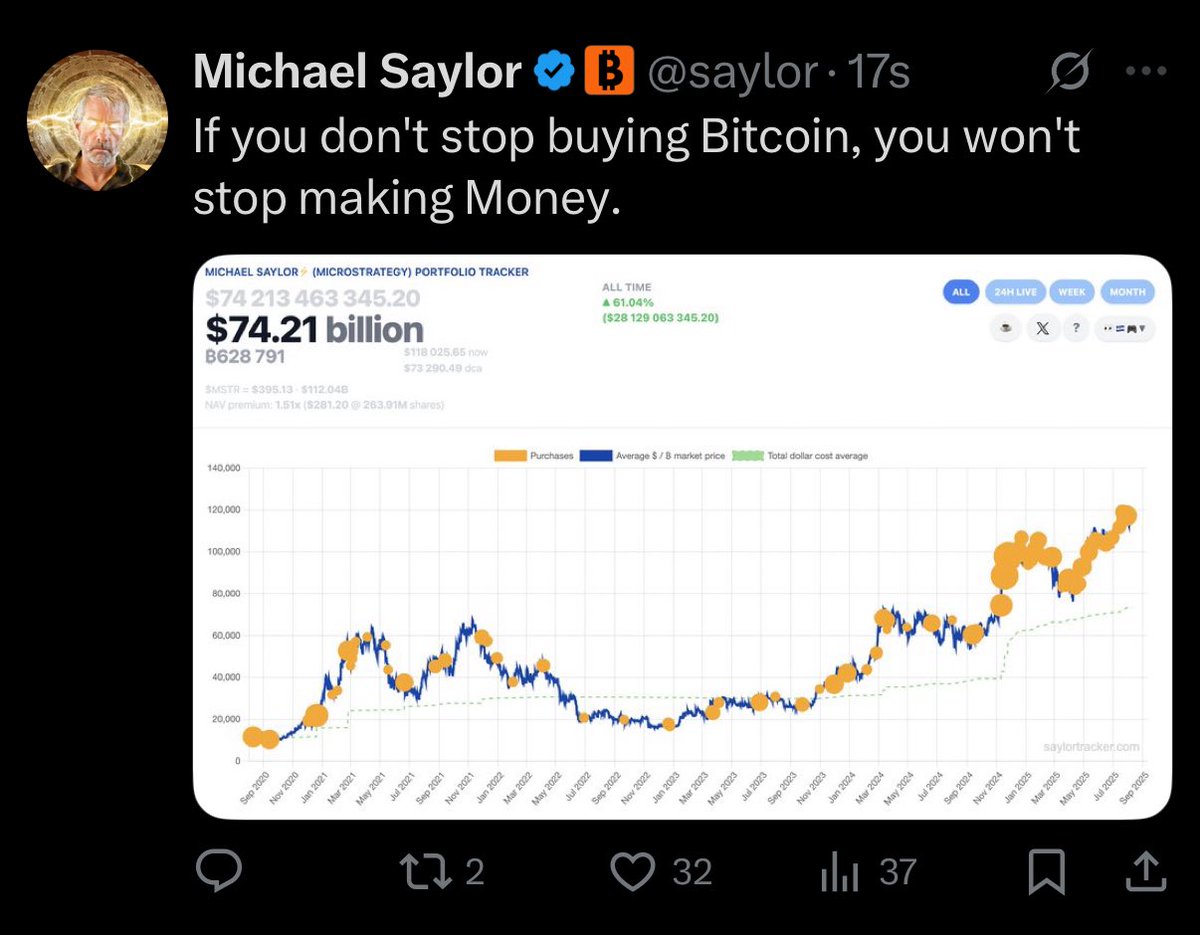 MICHEAL SAYLOR JUST ANNOUNCED TO BUY MORE #BITCOIN TOMORROW 

HERE WE GO 🚀