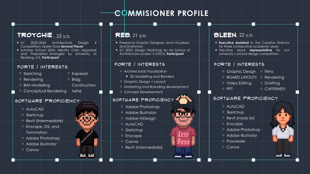 notulogcomms's tweet photo. meet the team! #NTScomms #arkicomms #studytwt #arki #archi https://t.co/6f1uzrkgg4