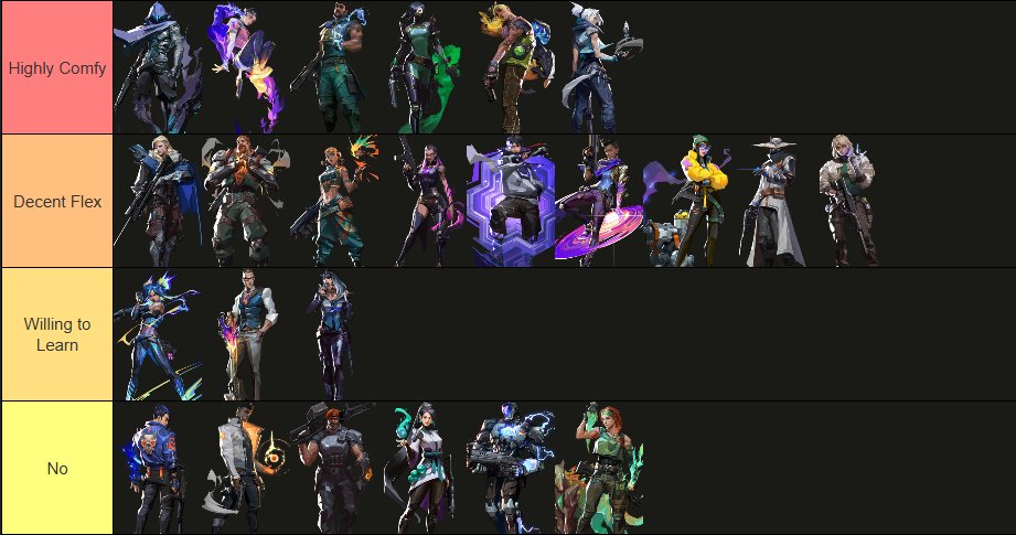 LFT PQ/GC 

-Pref. German,  English
-High availability (working in Shifts) 
-Main Controller but also open to Flex for the right Team
-Immortal 3 peak
-Hardworking and eager to improve 
-GC/PQ, Scrim  exp

-Looking for a longterm project

  Discord: anezk     Or   here