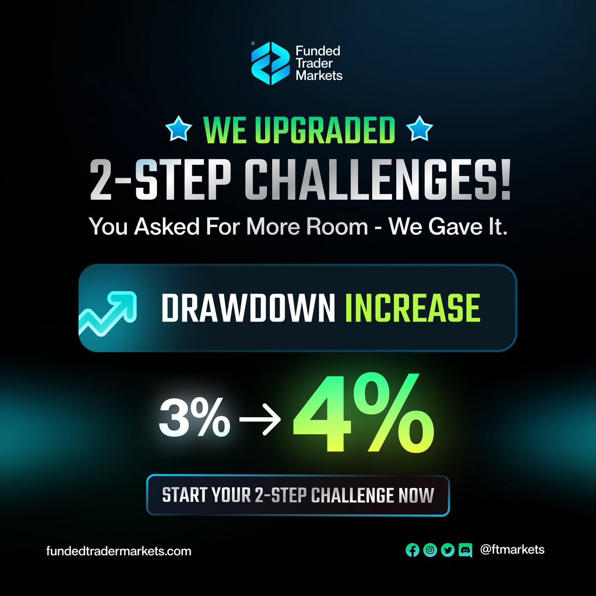 Funded Trader Markets (@ftmarketslive) on Twitter photo $500K FUNDING, iPhone 16, MacBook, PS5 GIVEAWAY! 🔥
1️⃣ Like, retweet, tag 3 friends
2️⃣ Follow <a href="/FTMarketslive/">Funded Trader Markets</a> <a href="/RZFTMARKETS/">Revin Zabala | CEO FTM</a>
3️⃣ Join our discord discord.com/invite/ftmarke…
4️⃣ FILL OUT THE GOOGLE FORM IN OUR DISCORD!
Part 2/4 of our anniversary celebration! $500K FUNDING, iPhone 16, MacBook, PS5 GIVEAWAY! 🔥
1️⃣ Like, retweet, tag 3 friends
2️⃣ Follow <a href="/FTMarketslive/">Funded Trader Markets</a> <a href="/RZFTMARKETS/">Revin Zabala | CEO FTM</a>
3️⃣ Join our discord discord.com/invite/ftmarke…
4️⃣ FILL OUT THE GOOGLE FORM IN OUR DISCORD!
Part 2/4 of our anniversary celebration!