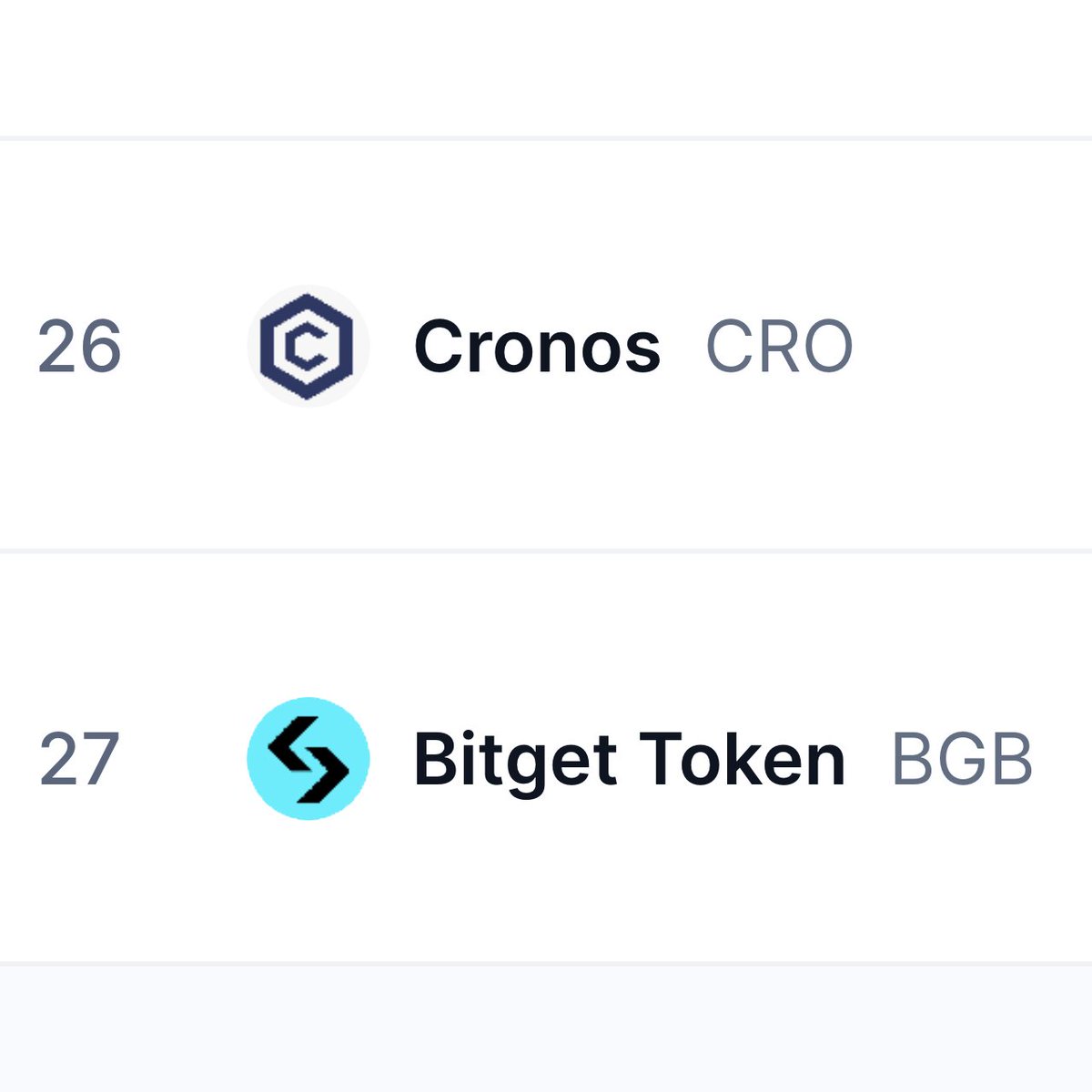 $CRO flipped $BGB, there are 212 reasons to go higher (TOP 25 coming)