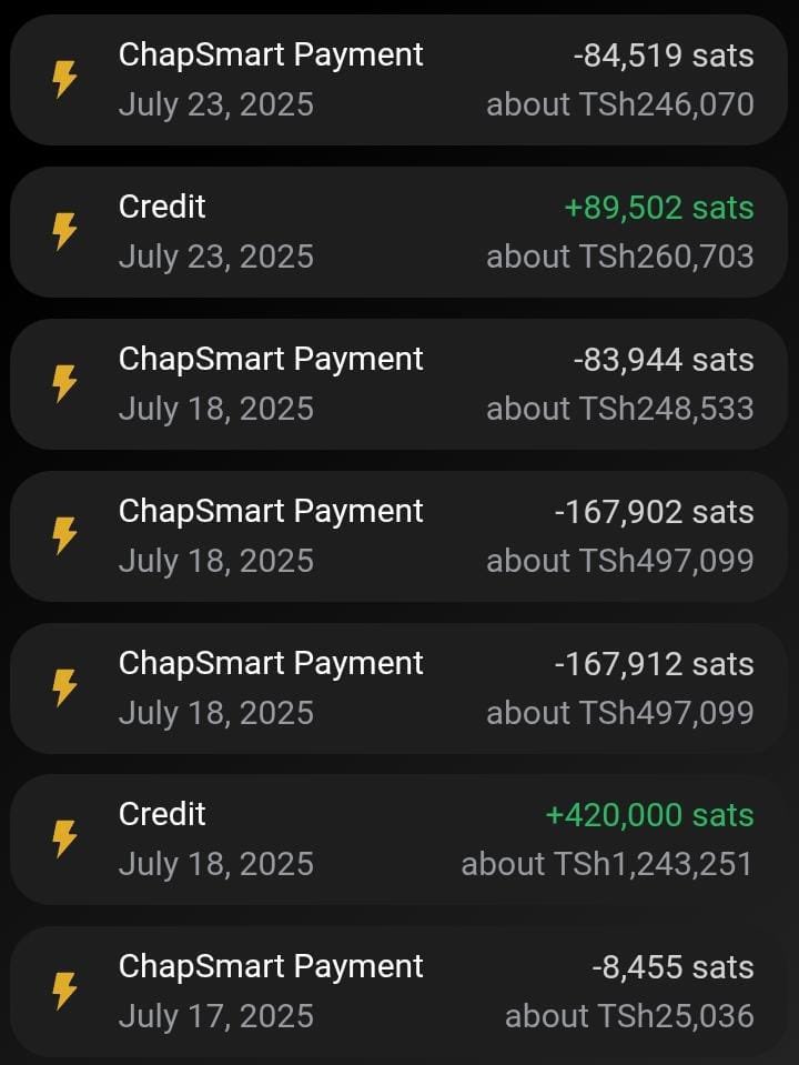 chapsmart_tz's tweet photo. Thank you to all the amazing users for trusting ChapSmart! Your continued support and transactions mean the world to us. Keep using ChapSmart for seamless payments. letโs keep the momentum going!. Users feedback #ChapSmart https://t.co/DLurVV36H2