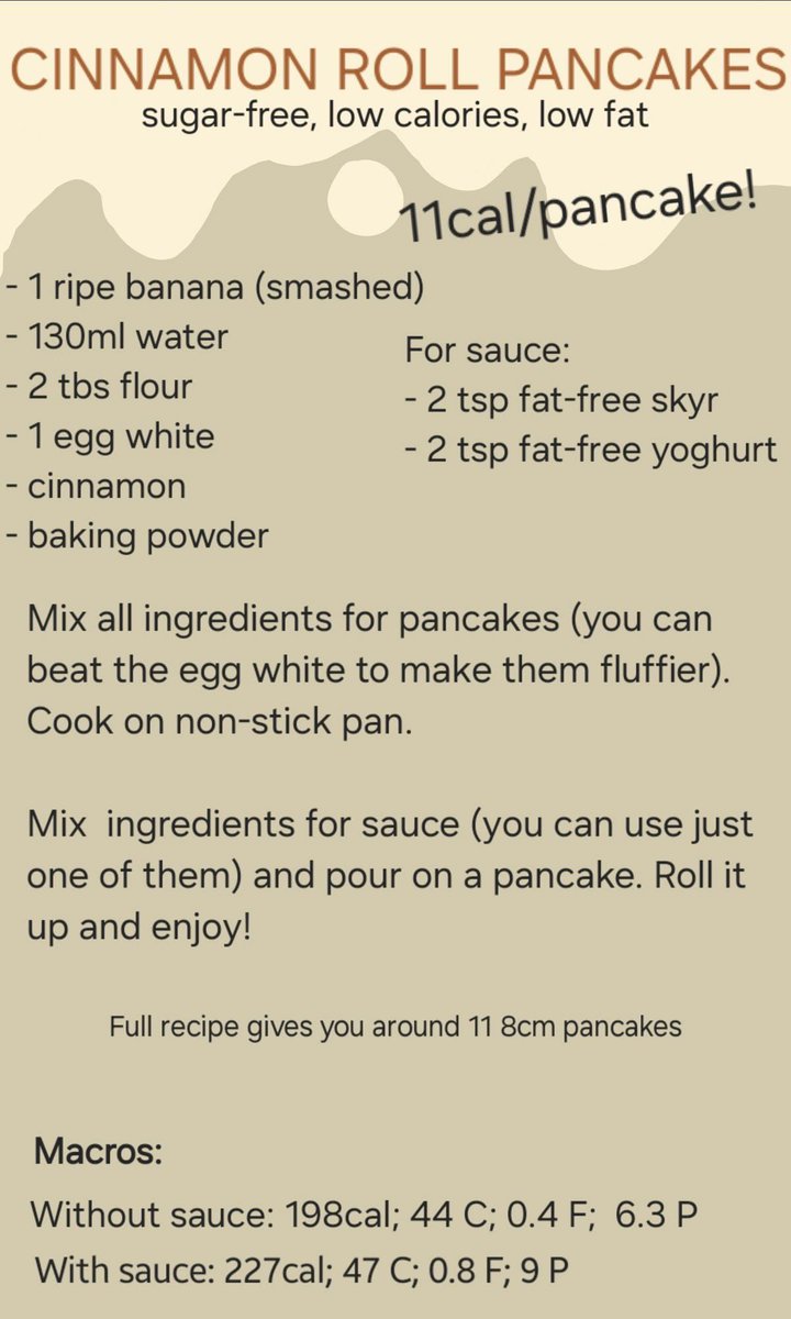 rivermae8's tweet photo. Im attempting this!! ill post results #edtwt #recipie #lowcal #lowcalrecipie #pancake https://t.co/6EkkZ8N4pR