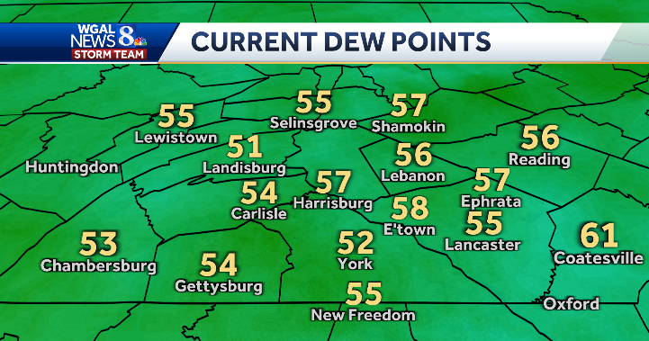 🌅 It was a beautiful sunrise this morning. On top of the bright skies, it feels outstanding outside! 

😲Dew points are in the low to mid 50s!

☕Have that coffee or tea on the patio.🍵

#PAwx