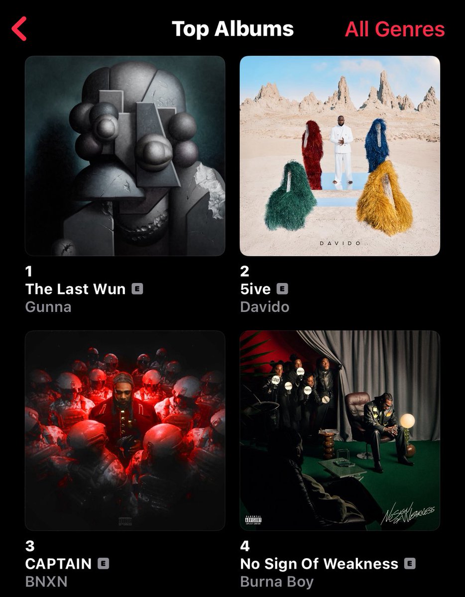 lifeofolaa's tweet image. Retweet if you see your fave 😂