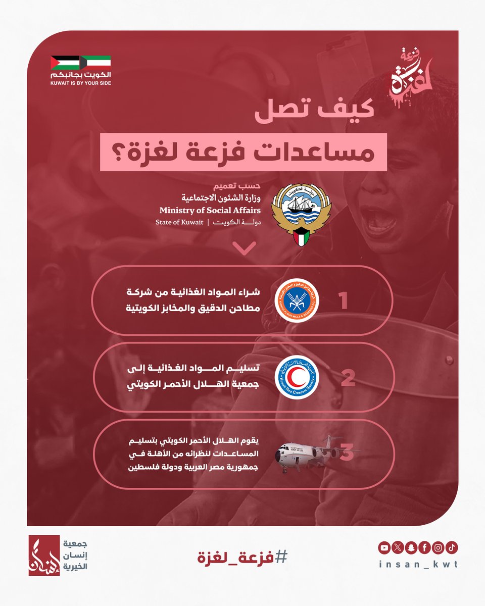 📦 من الكويت إلى غزة.. رحلة خير وعطاء 🇰🇼❤🇵🇸
يدًا بيد، نصل بالمساعدات إلى أهلنا في غزة عبر خطوات منظمة وتحت إشراف رسمي لضمان وصولها لمستحقيها.

#فزعة_لغزة
#جمعية_إنسان_الخيرية