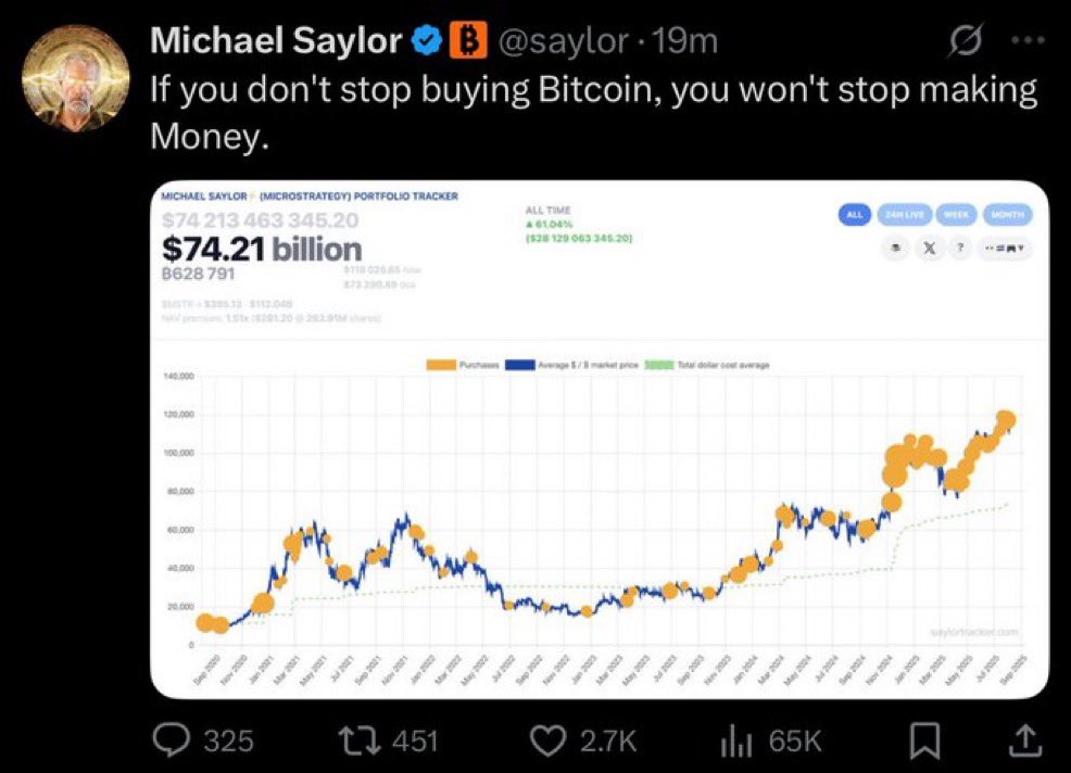 🚨 RUMOR 🚨

SAYLOR WILL BUY $1.3 BILLION
WORTH OF BITCOIN TOMMOROW.

MASSIVE PUMP IS COMING !!