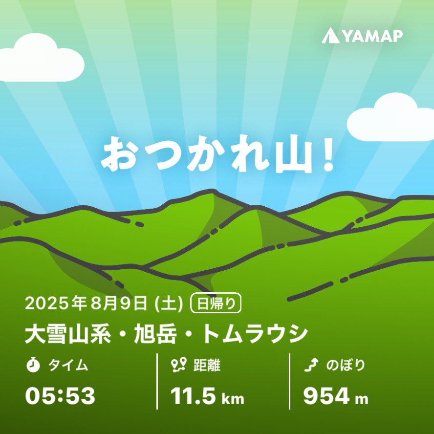 得プロ終了💗
短く濃い4日間でした！