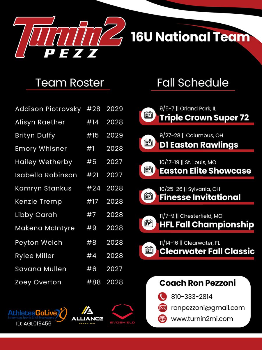 Super excited to get going with this extremely talented group!!