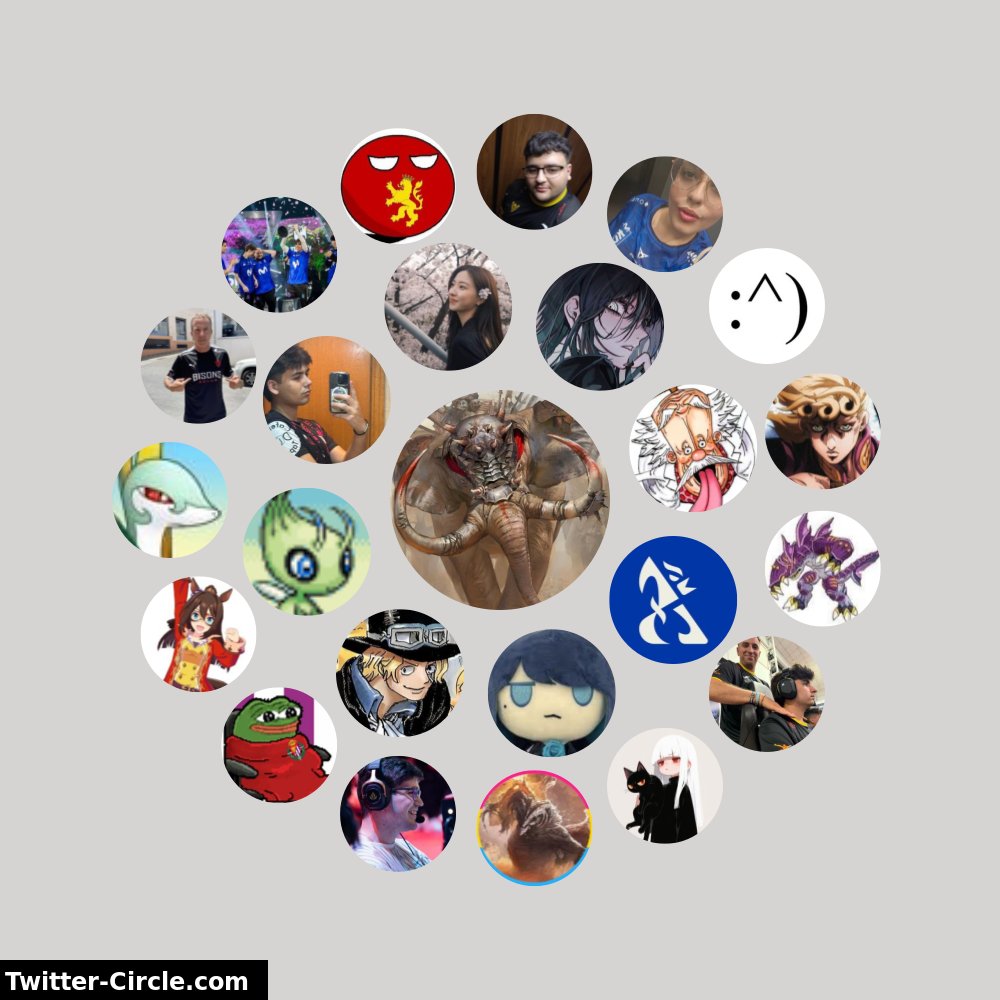 Mi Círculo de Interacción de Twitter

➡️ infintytweet.me/interaction-ci…