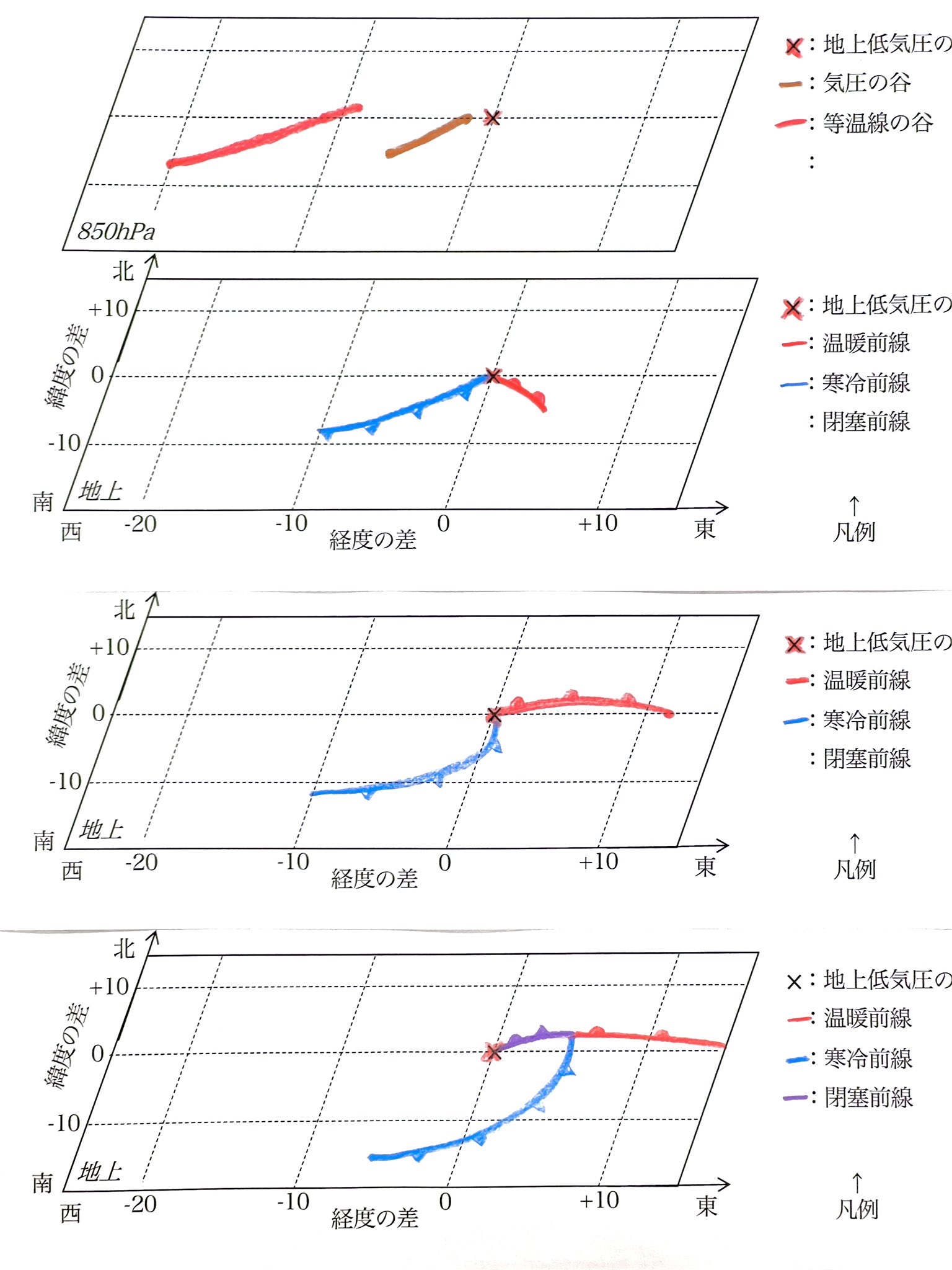 遠望の地平 未収録論考 日本の地方政府 1700自治体の実態と課題 -曽我謙悟 著｜中公新書
