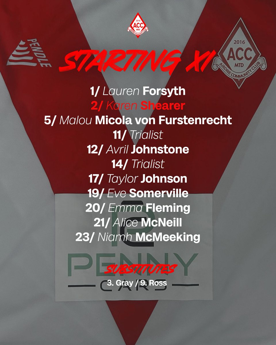 Check out today's starting 11 👇♦️

#barclaysfootball #accladies