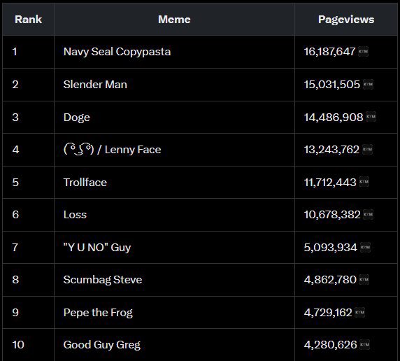 no brainer imo 

$NSC one of those silent movers, has more motion than the bigger runners like $troll and $doge irl 

DcWM3Pi13Vbu29R4F8hiAp6UL23wzkeeZ9Znqz6Rd3f5
