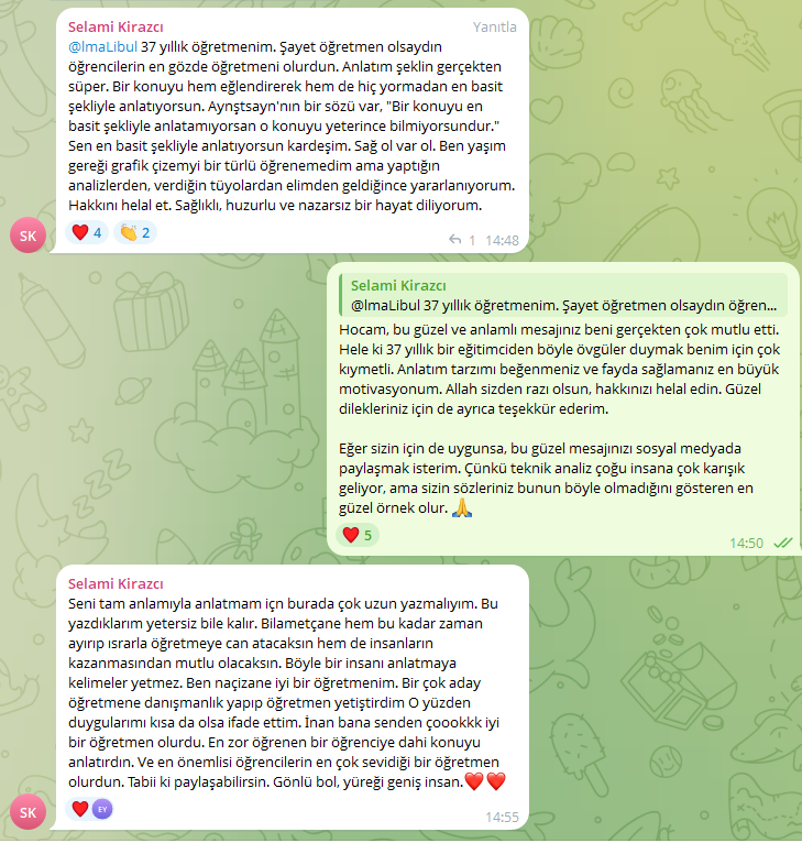 Bilgi, basitleştiğinde değer kazanır

37 yıllık bir eğitimciden gelen bu mesaj, hayatım boyunca alabileceğim en değerli geri bildirimlerden biri oldu.

Teknik analizi, ücretsiz ve şartsız olarak; karmaşık formüller ve kafa karıştıran terimlerin arkasına saklamadan, herkesin