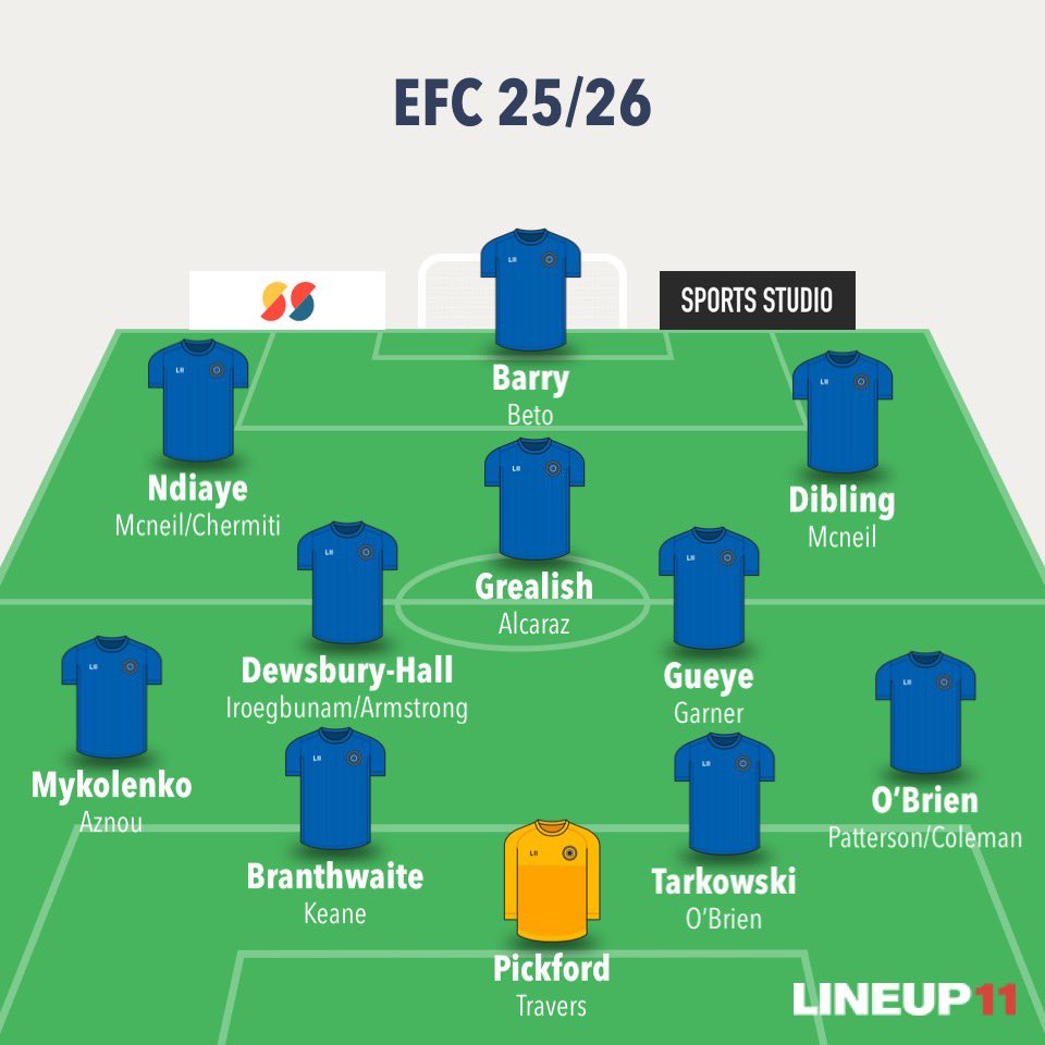 All Everton tweet media