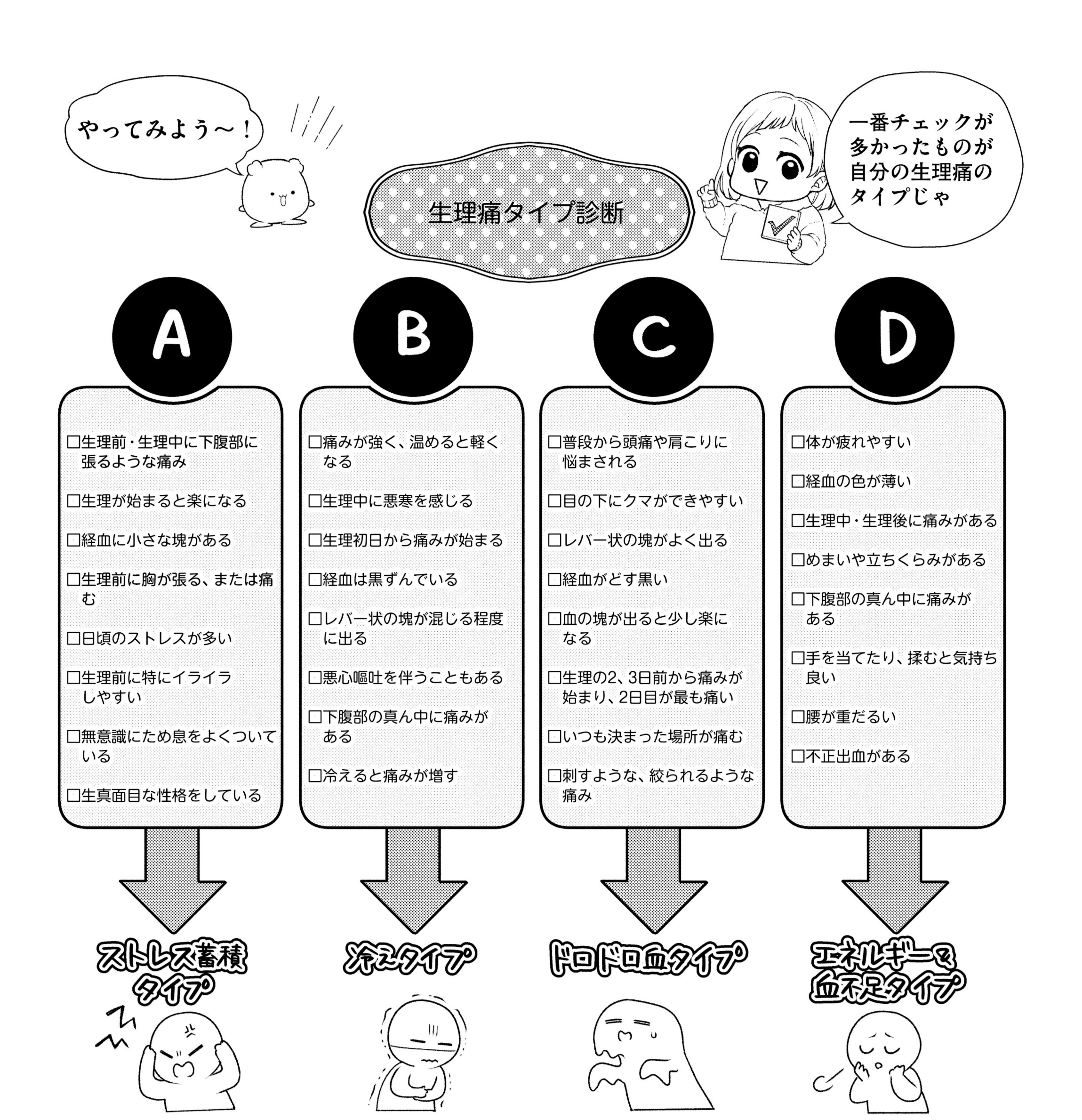 ことり🐤8/15新刊発売 (@mamakyoja) / X