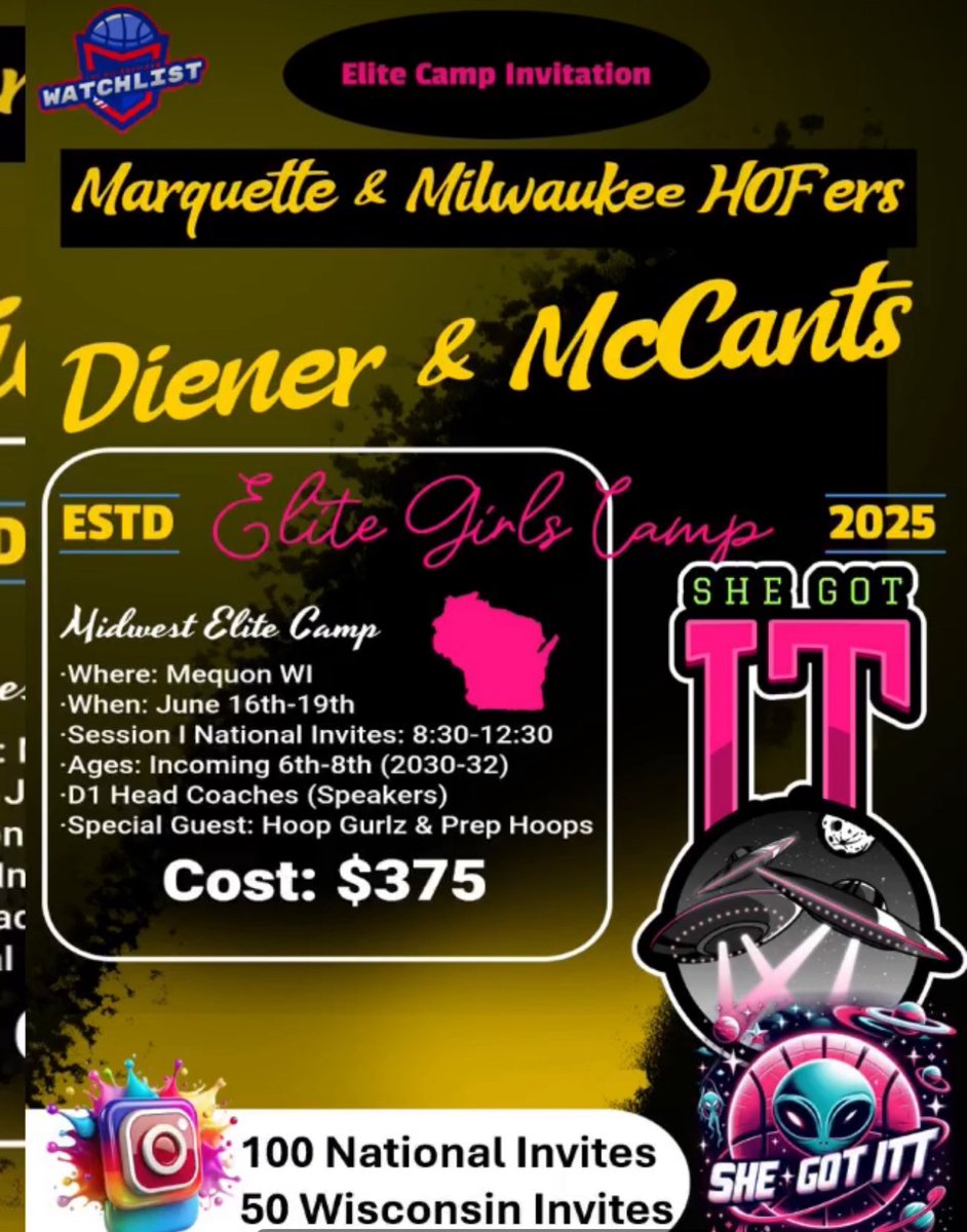 Had a great Camp 2025! See you next year!