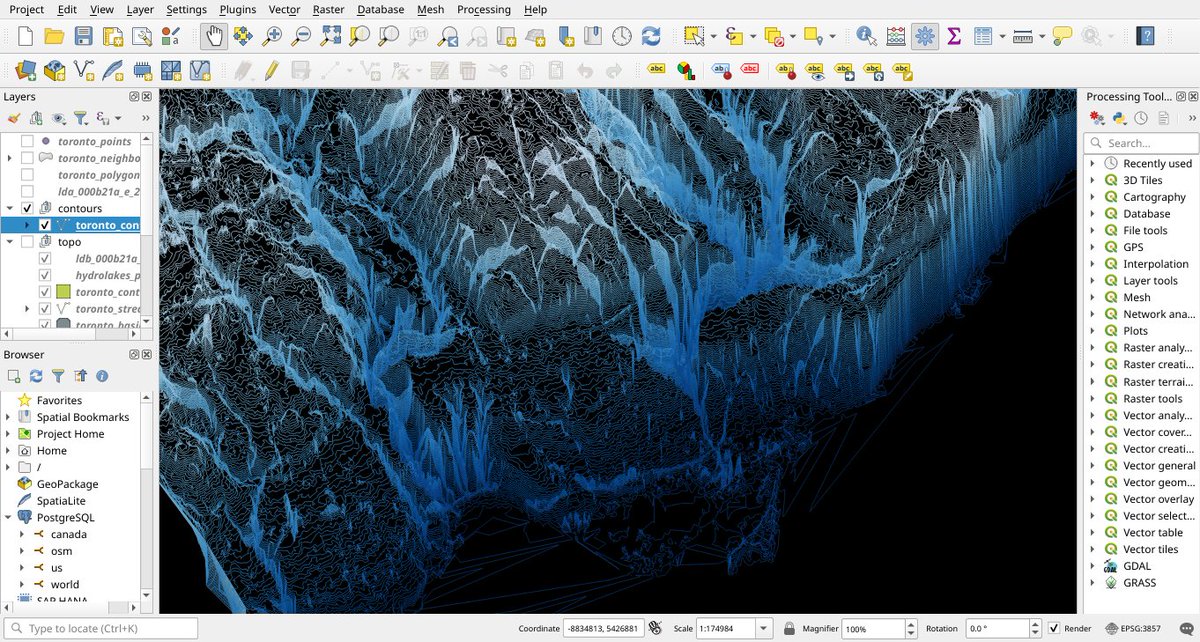Contour surface plot of toronto
