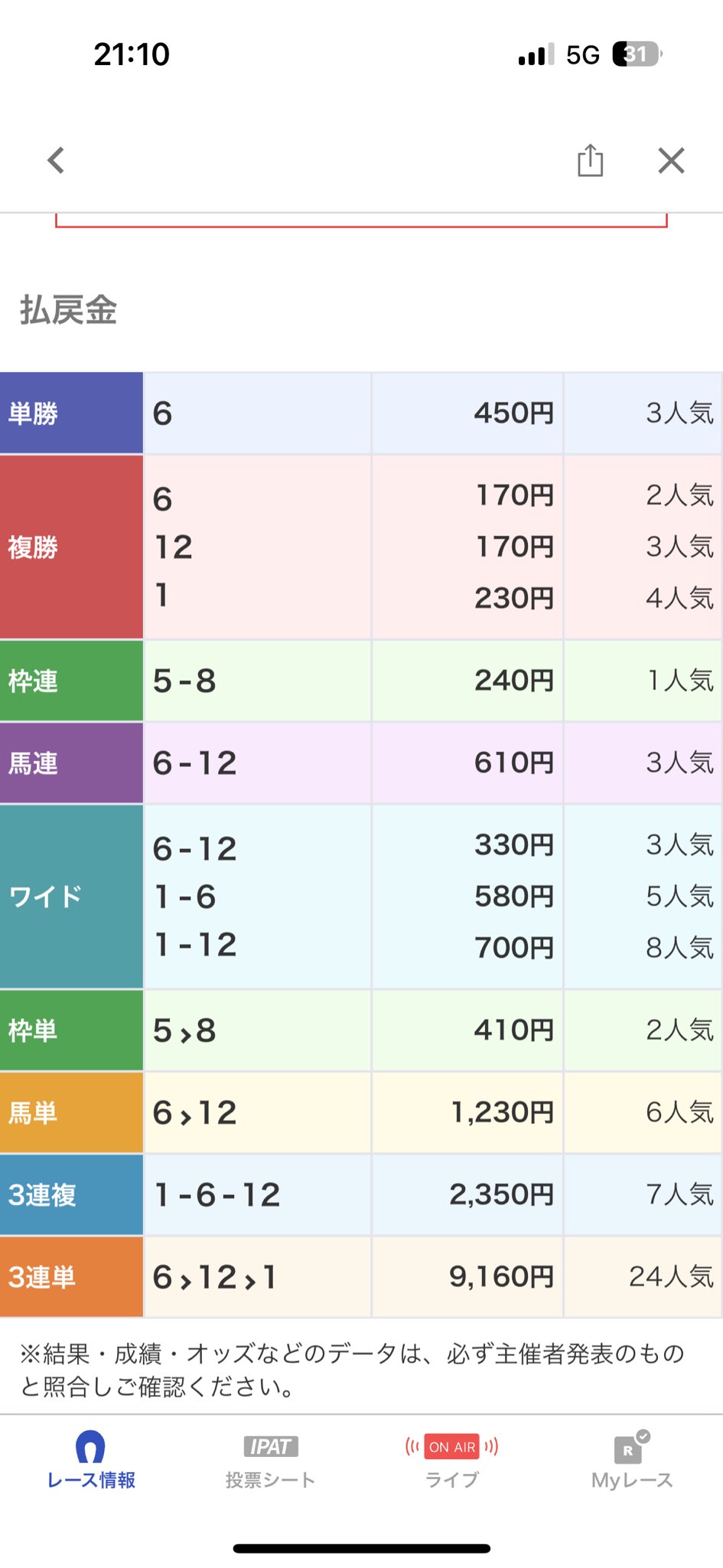 まりん様7/21⭕️ご予約分 なないち@ on X: 