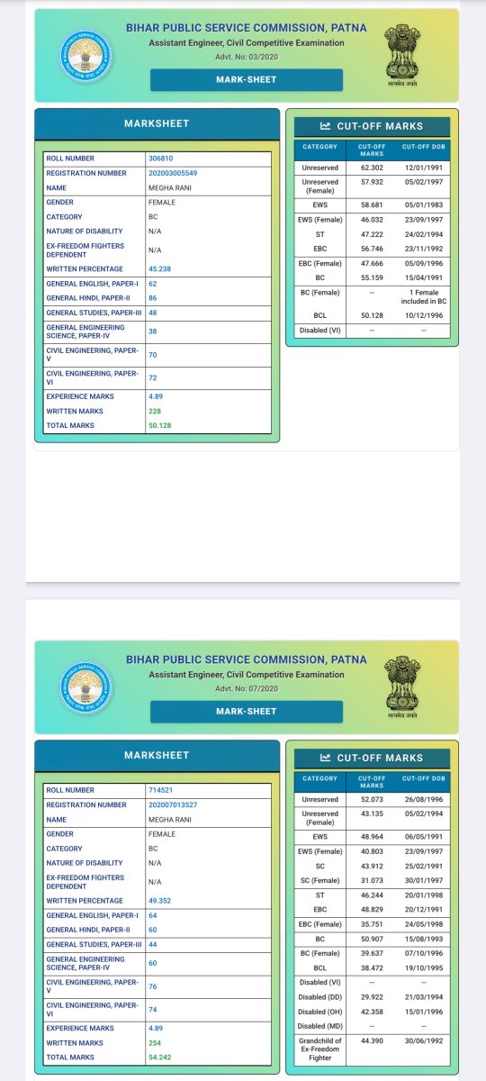 shahidanwar_007's tweet photo. A girl named Megha Rani,Takes 5 times weightage experience in different vacancies of BPSC AE CIVIL
Kindly make changes that any student who currently working on contract basis can takes experience one time only

@gadbihar @PrashantKishor 
 @BPSCOffice @NitishKumar @yadavtejashwi https://t.co/OM65cR05Yf