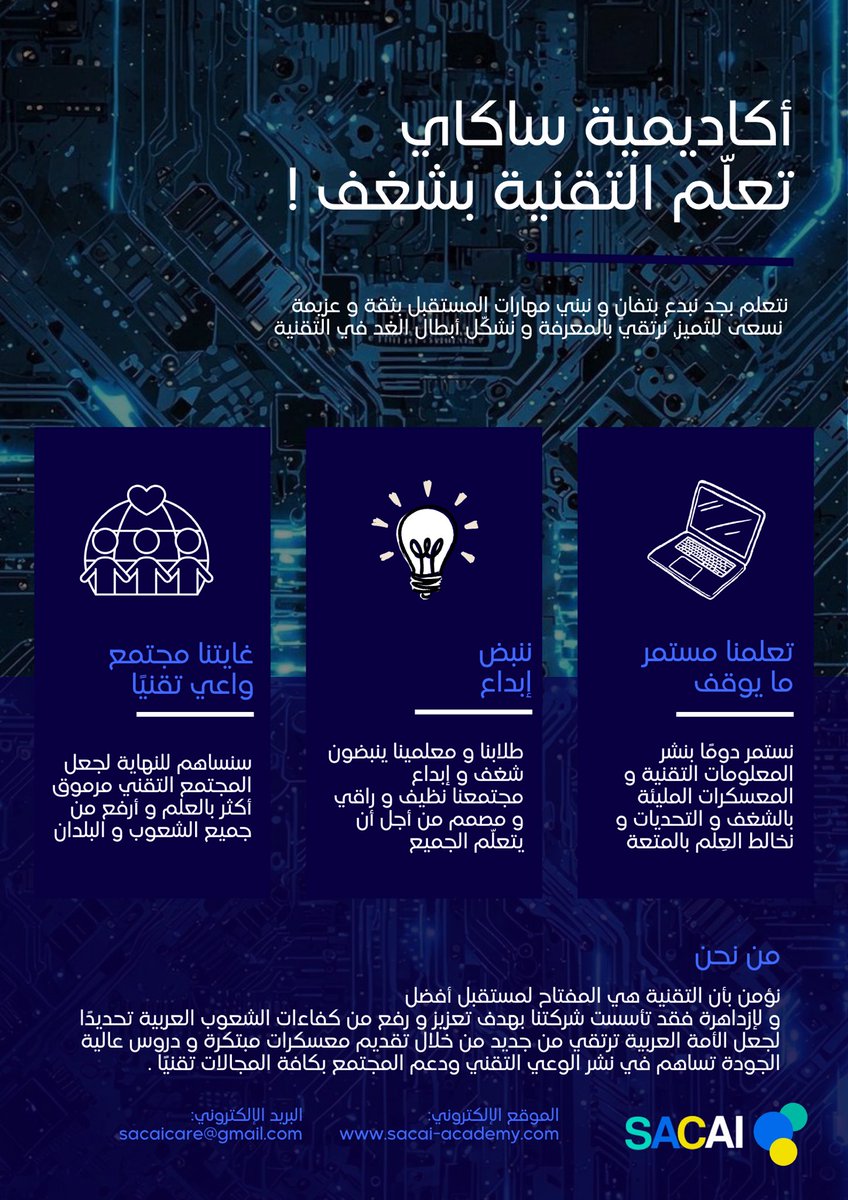 جميع الشركات والجهات التقنية
خذوا حذركم لأن #ساكاي بدأت😎🔥🔥🔥