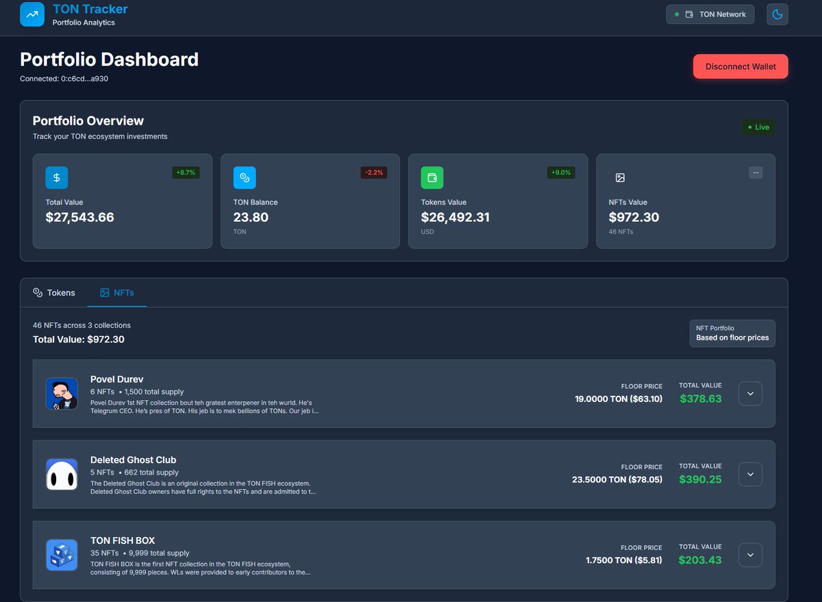 Some progress on TON Tracker added NFTs 💎

Going to release the first version tonight 🔥